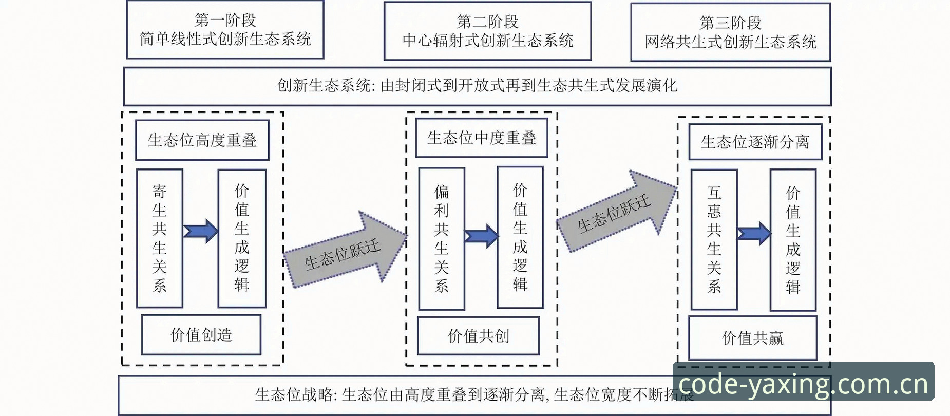 亚星体育平台“代码信念”深度解析：从登录页重构看原生开发的价值逻辑
